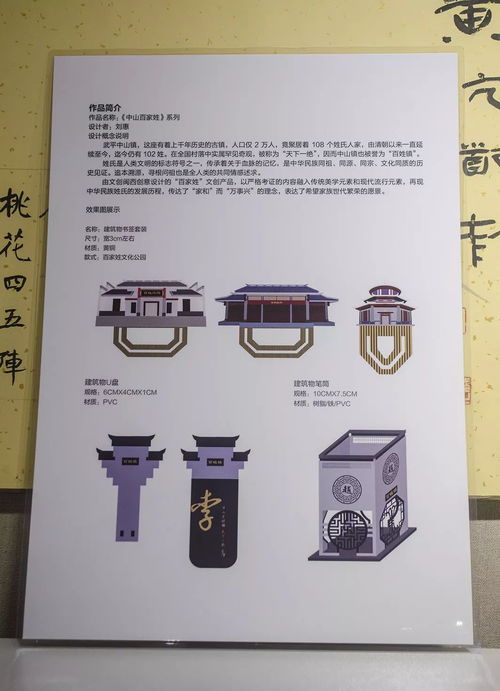 誰是人氣王？你說了算！首屆武平文化創(chuàng)意產(chǎn)品設(shè)計(jì)大賽投票開始啦